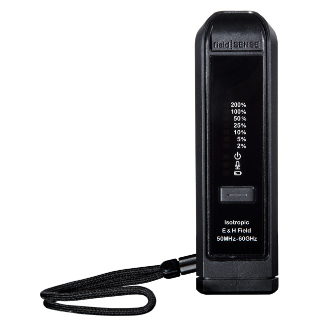 RF Monitors