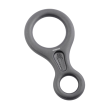 Professional Descenders & Belay Devices