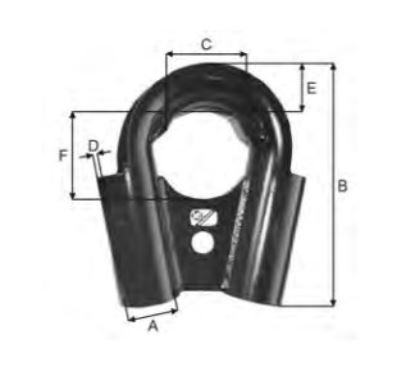 Heavy Duty Enclosed Reinforced Rope Thimbles