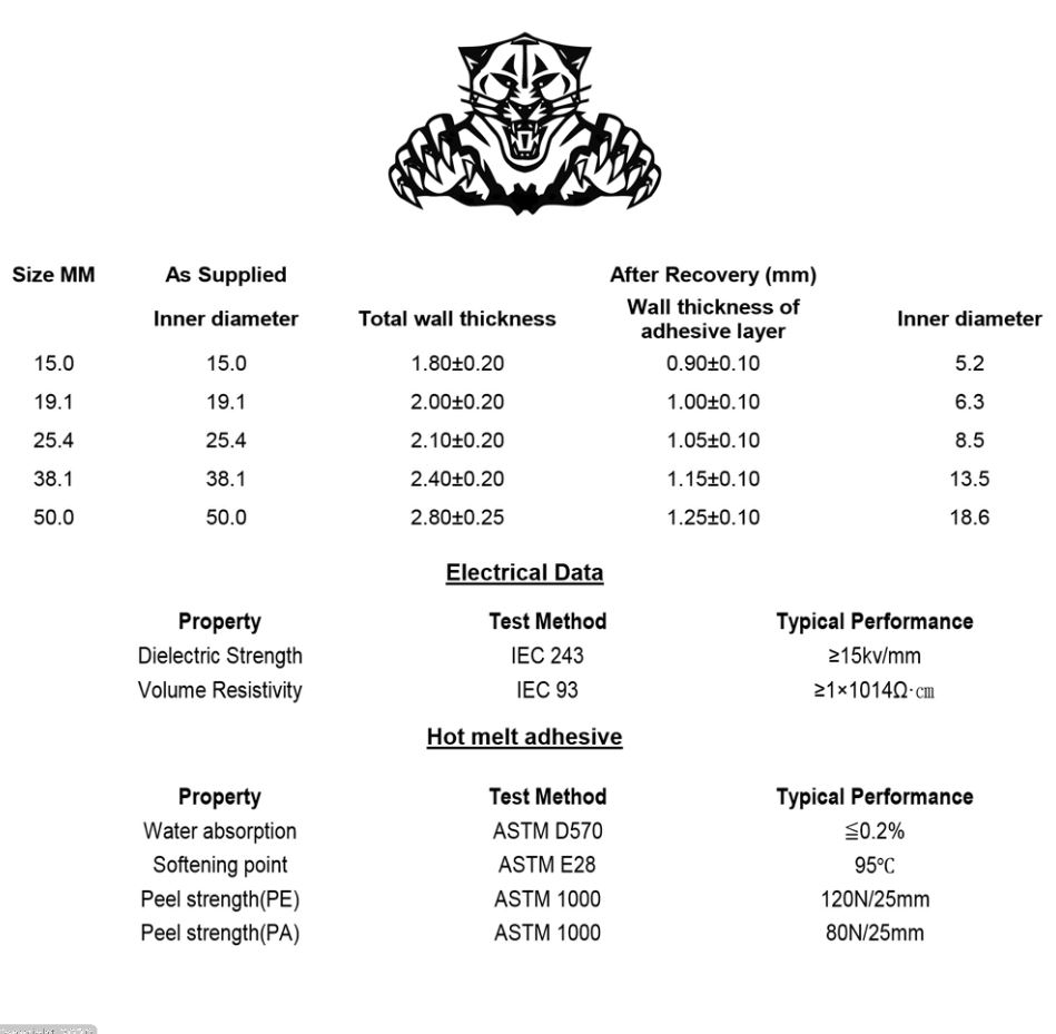 Heat Shrink Tubing ropes Lowest prices, free shipping Maple Leaf Ropes