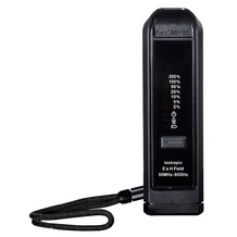 RF Monitors