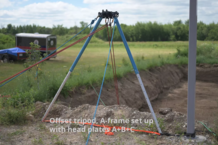 Tripods & Portable Anchor Systems