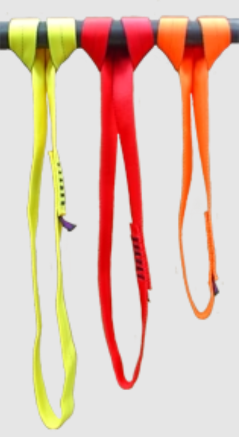 CMI Anchor Loops