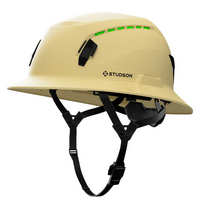 Helmets & Hearing Protection