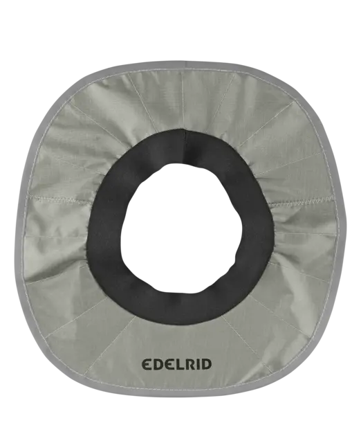 Helmets & Hearing Protection