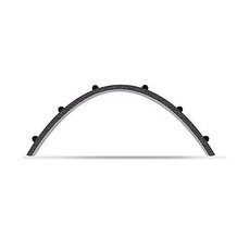 Helmets & Hearing Protection