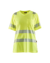 Workwear