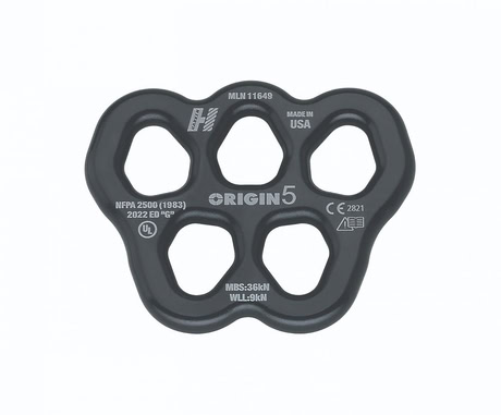 SMC Origin
