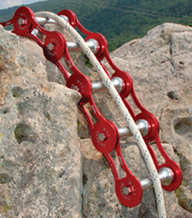Edge Protection