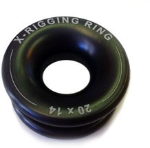 Rigging Rings and Friction Blocks