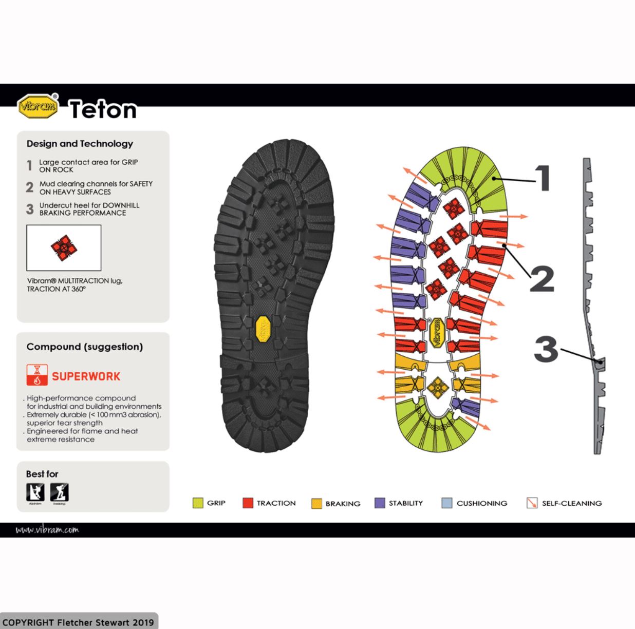 Stein Defender Chainsaw Boots - Lowest 