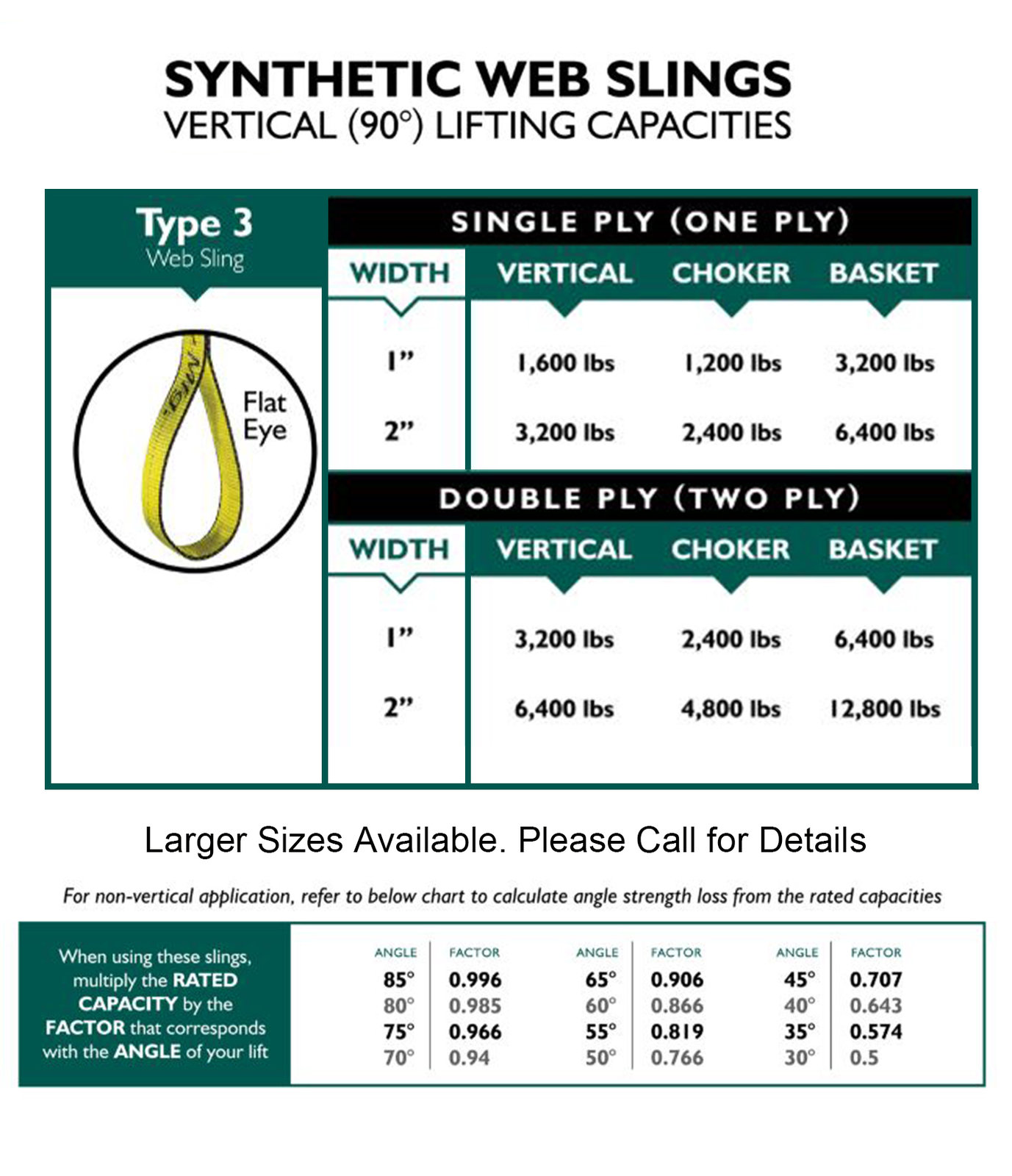 Polyester Flat Web Slings